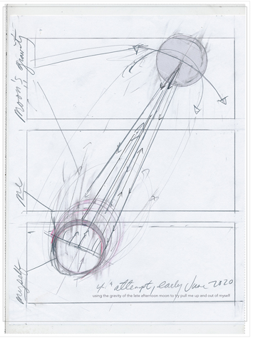 rawing of the moon and earth showing gravitational pull between the two by Richard Haley